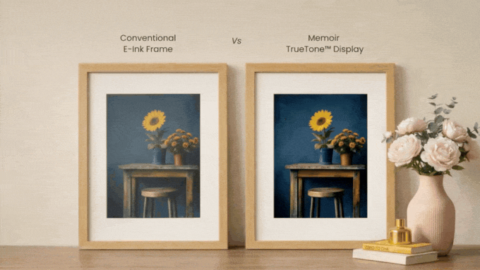 Fine-tuning brightness, contrast, and tones on a photo
